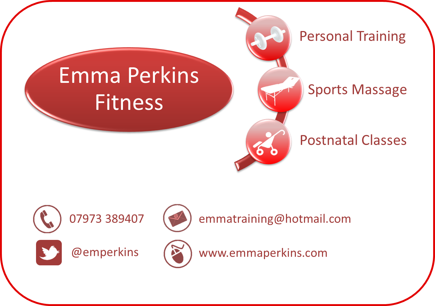 Emma Perkins Fitness Image